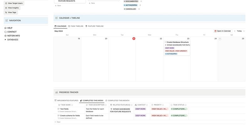 The Feature Flow Dashboard Template by DesignMinder™