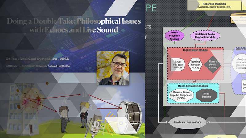 Credit Where It’s Due: A Research Network Studying The History, Practice & Broader Significance Of Live Audio Production - By Nick Reeder