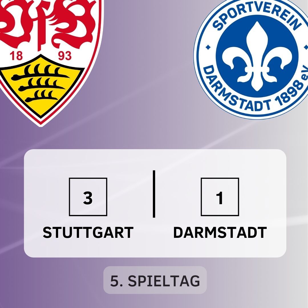 5. Spieltag: Genießen Sie!