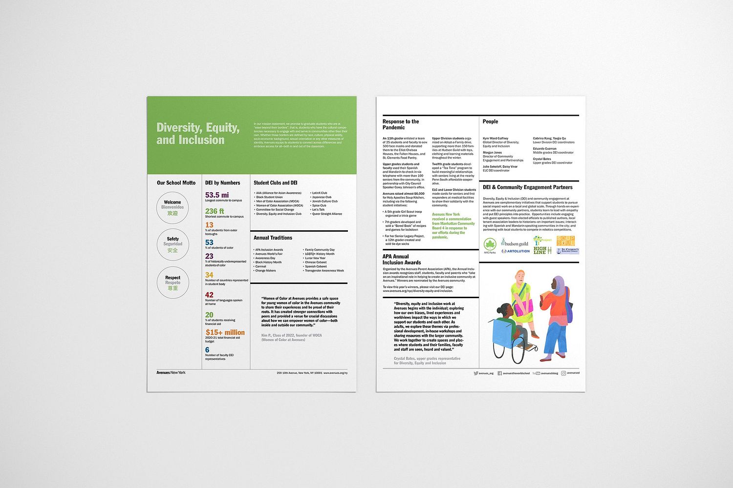 Print Collateral