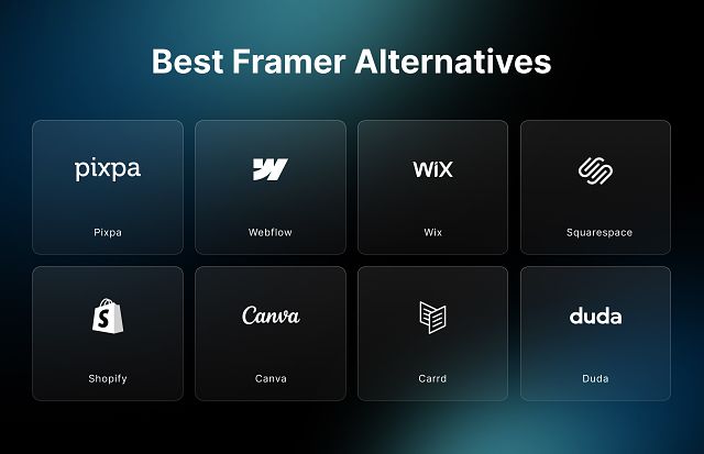 10 Best Framer Alternatives Worth Trying Today