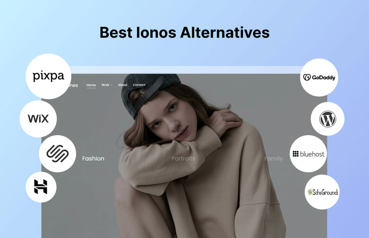 Infographic showing the best Ionos alternatives