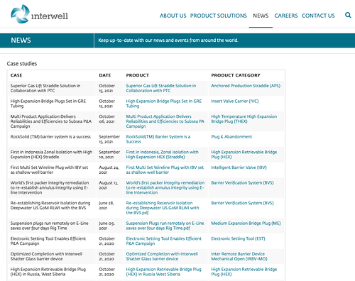Project overview