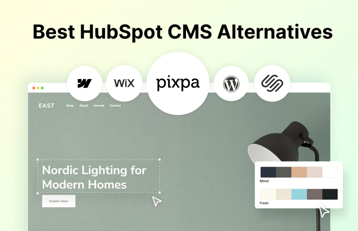 Infografica che mostra le migliori alternative a HubSpot CMS