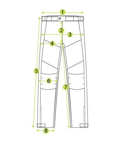 RYNOX ADVENTO Riding Pants