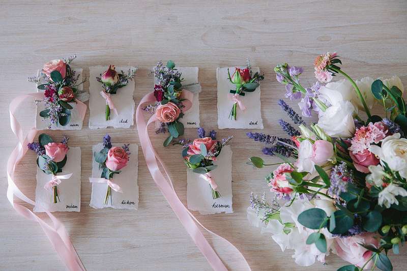 Choosing the Right Wedding Photography Package for your Wedding Day