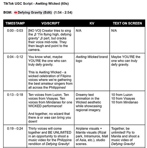 Awiting Wicked TikTok Script