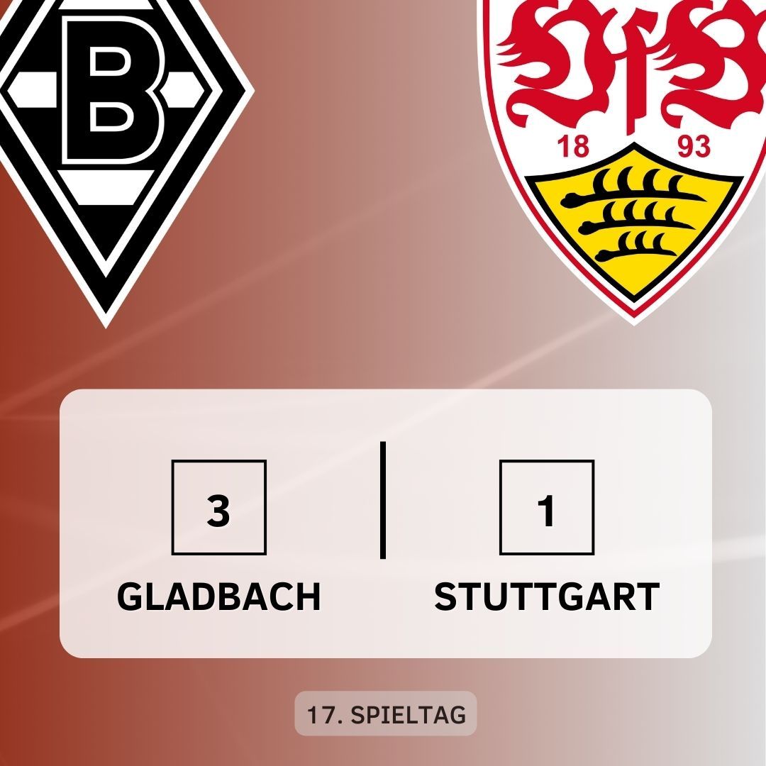 17. Spieltag: Den Re-Start ordentlich versemmelt