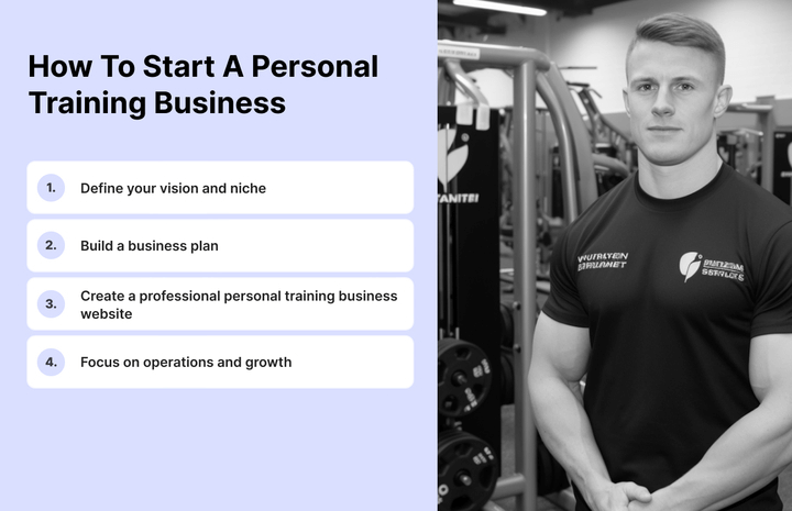How to start a personal training business