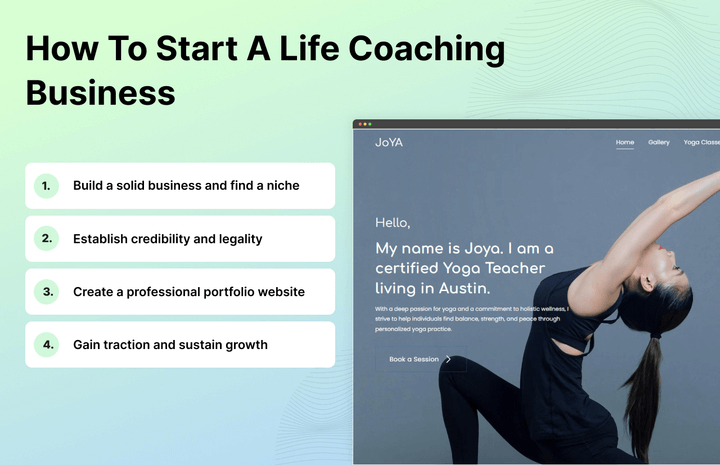 Infographic showing the steps involved in how to start a life coaching business