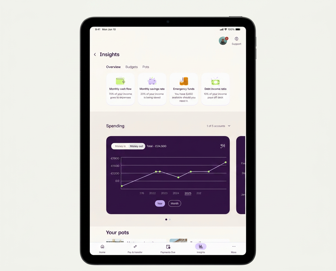 iPhone frames presenting the redesign of Interwell's case study landing page