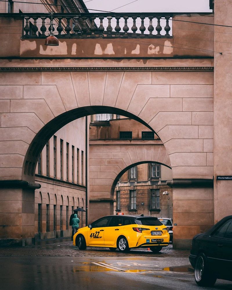 Copenhagen Preset Pack