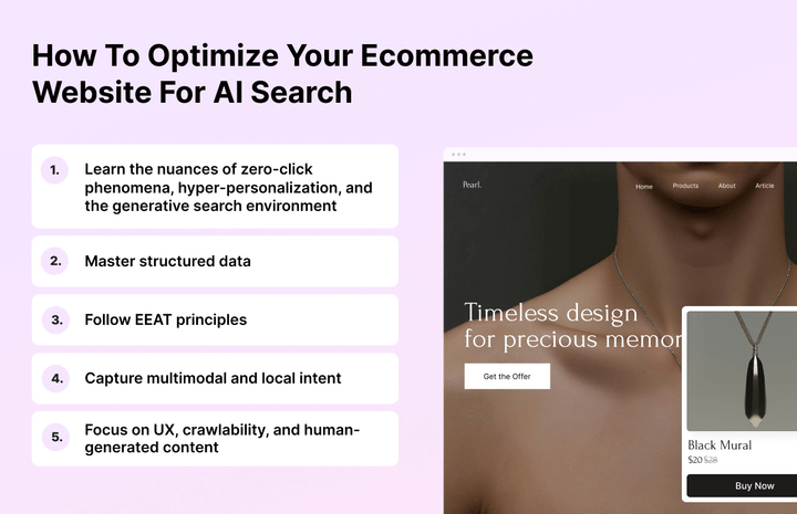 Infographic showing how to optimize your ecommerce website for AI search